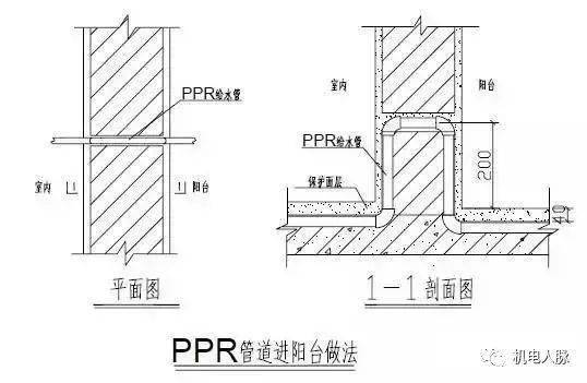室內給排水管道節(jié)點大樣圖匯總